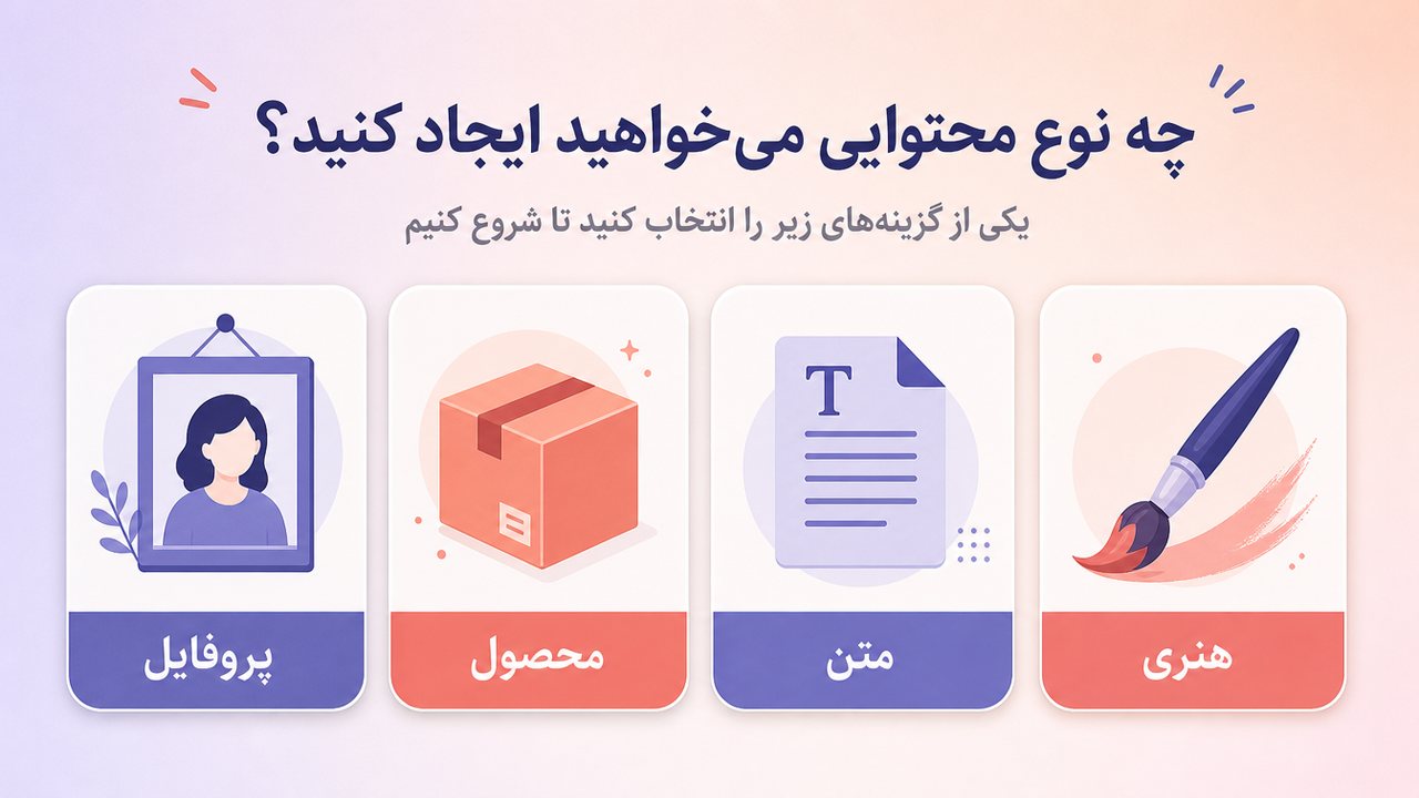 نمودار انتخاب بهترین هوش مصنوعی برای ساخت عکس بر اساس کار: پروفایل، محصول، متن و هنری