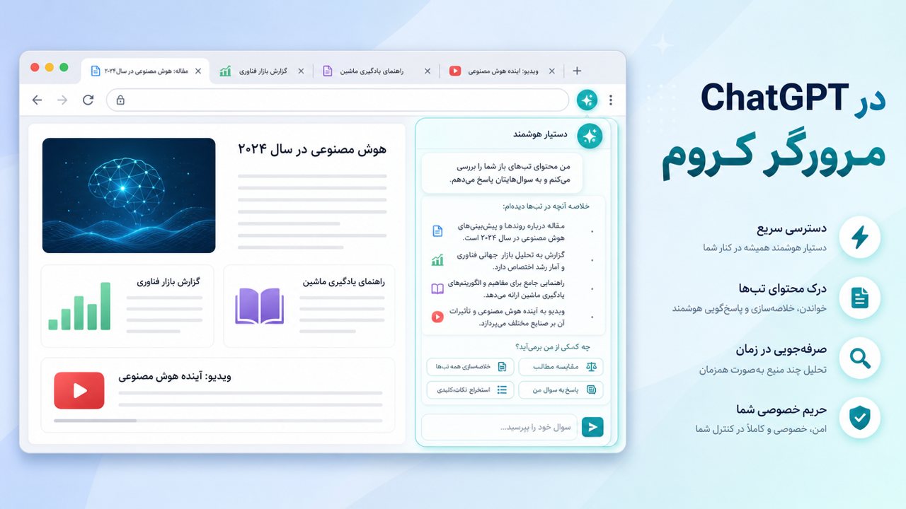 افزونه‌ی ChatGPT در Chrome تب‌های بازت را می‌خواند و کار می‌کند