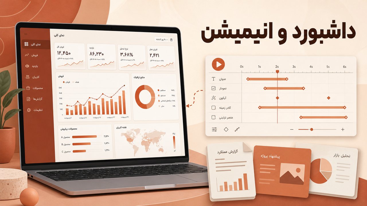 Claude Dashboards و Motion آمد؛ سند و اسلاید در Claude رایگان شد