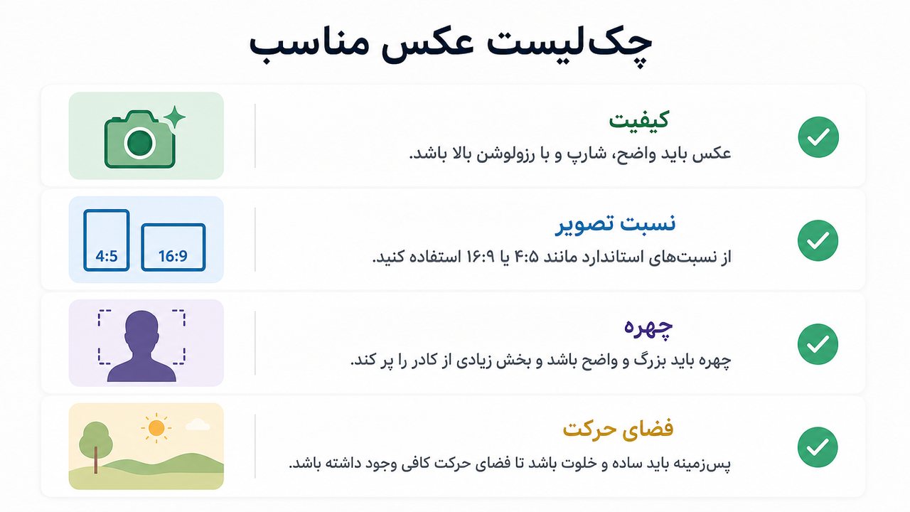 چک‌لیست آماده‌کردن عکس برای تبدیل عکس به ویدیو با Kling شامل کیفیت، نسبت تصویر و چهره