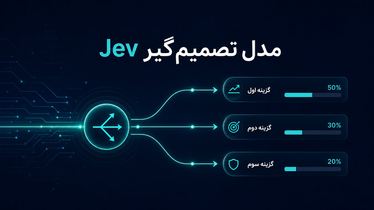 Jev سریع‌ترین مدلِ پذیرفته‌شده در Vercel شد؛ مدلِ تصمیم‌گیر چیست؟
