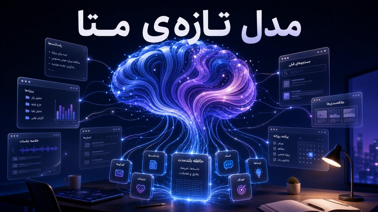 Muse Wonder متا منتشر شد؛ مدل ایجنتی با حافظه و تمرکز فعال