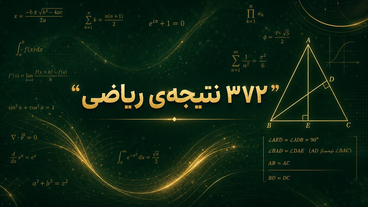 OpenAI ۳۷۲ نتیجه‌ی ریاضی منتشر کرد؛ ریاضیدان‌ها چه می‌گویند؟